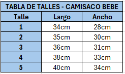 Tabla de talles